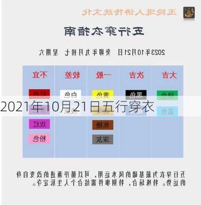 2021年10月21日五行穿衣