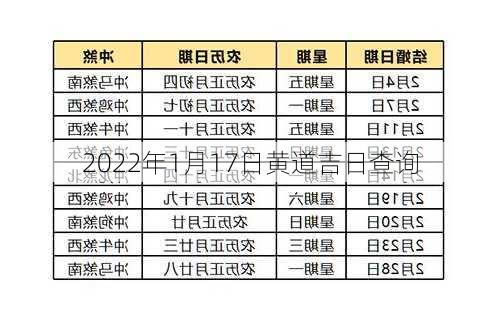 2022年1月17日黄道吉日查询