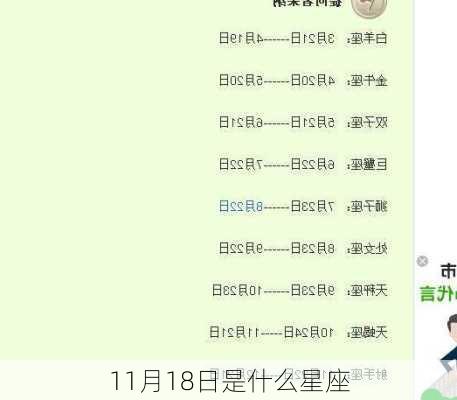 11月18日是什么星座