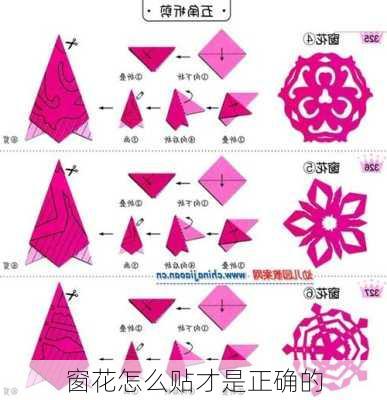 窗花怎么贴才是正确的