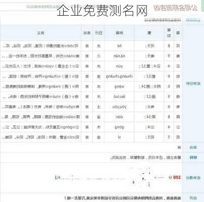 企业免费测名网