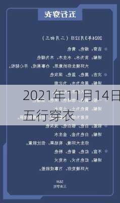 2021年11月14日五行穿衣