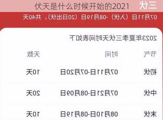 伏天是什么时候开始的2021