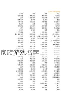 家族游戏名字