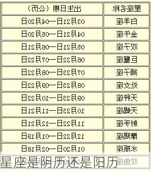 星座是阴历还是阳历