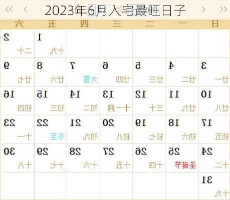 2023年6月入宅最旺日子