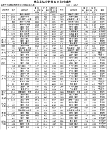 春运火车时刻表