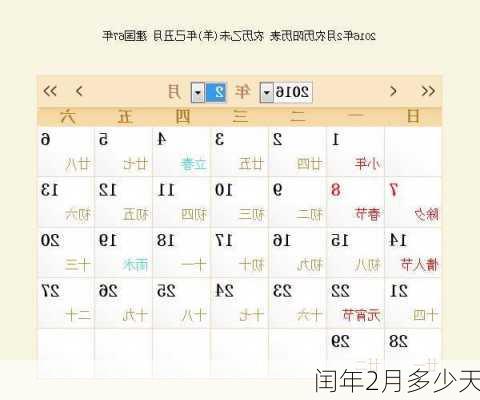 闰年2月多少天