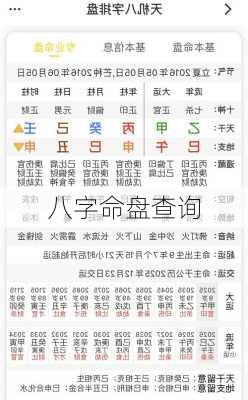 八字命盘查询