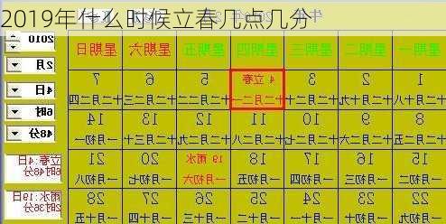 2019年什么时候立春几点几分