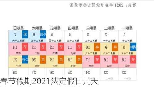 春节假期2021法定假日几天