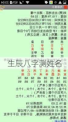 生辰八字测姓名