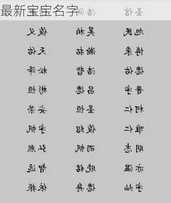 最新宝宝名字