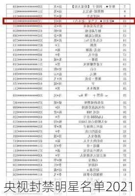 央视封禁明星名单2021