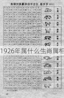 1926年属什么生肖属相