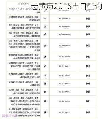 老黄历2016吉日查询