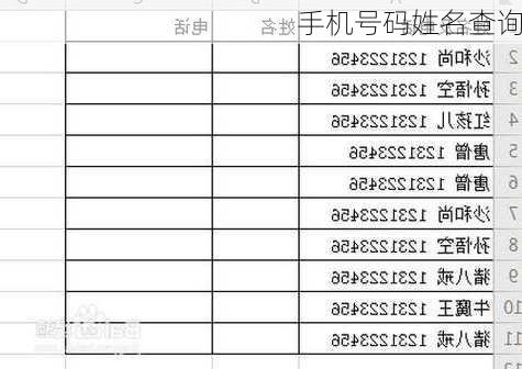 手机号码姓名查询