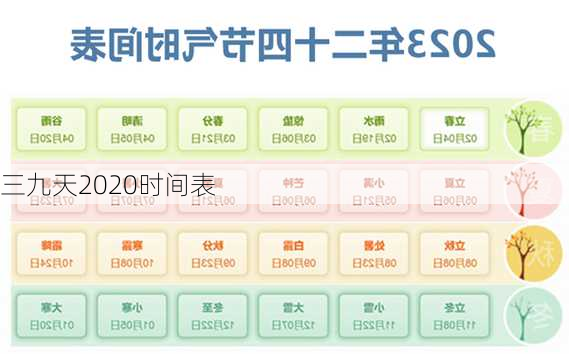 三九天2020时间表