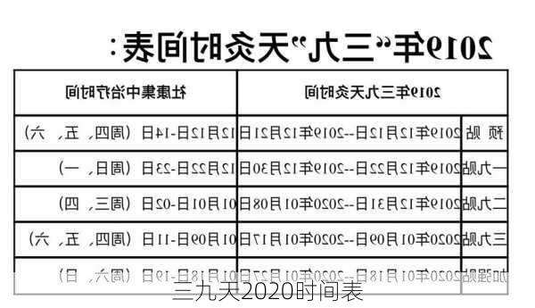 三九天2020时间表