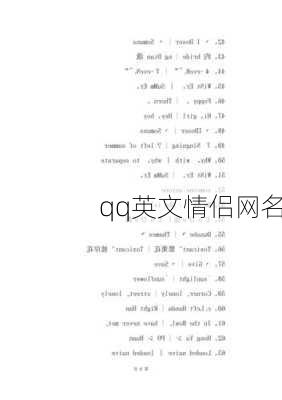 qq英文情侣网名