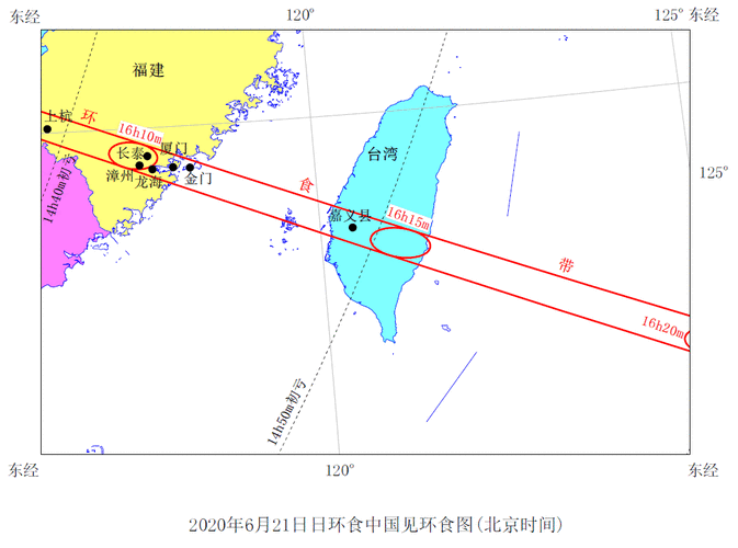 2020年6月21日日环食中国可见区