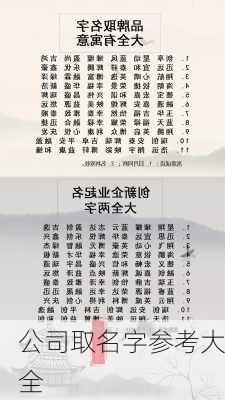 公司取名字参考大全