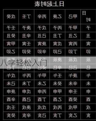 八字轻松入门