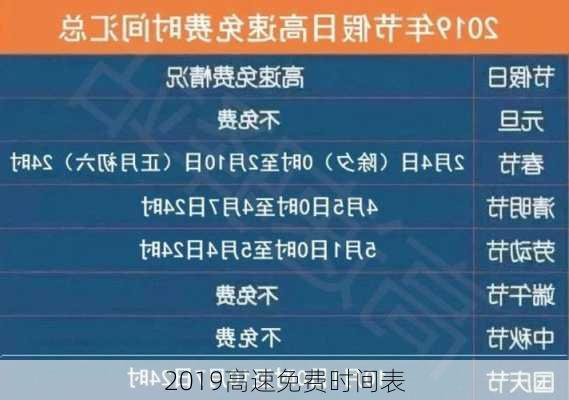 2019高速免费时间表