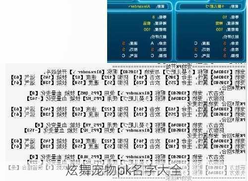 炫舞宠物pk名字大全