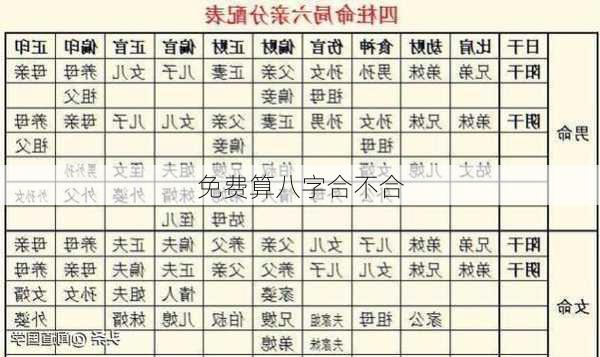 免费算八字合不合