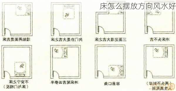 床怎么摆放方向风水好