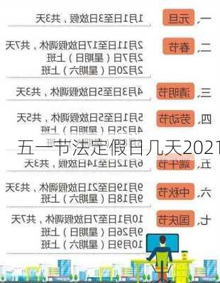 五一节法定假日几天2021