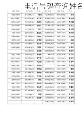 电话号码查询姓名