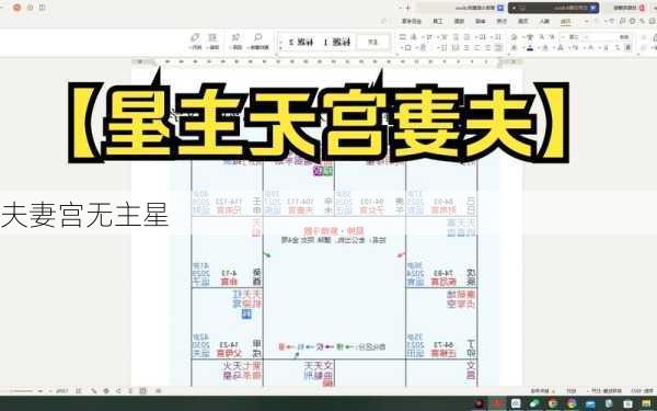 夫妻宫无主星