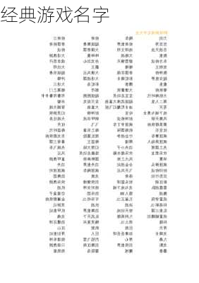 经典游戏名字