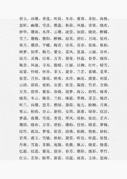 女名字