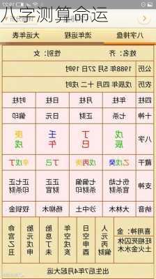 八字测算命运