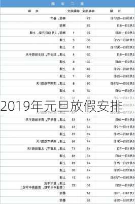 2019年元旦放假安排