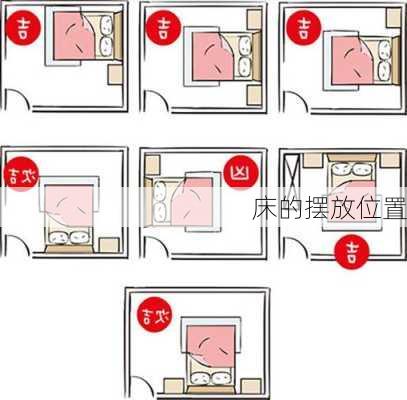 床的摆放位置