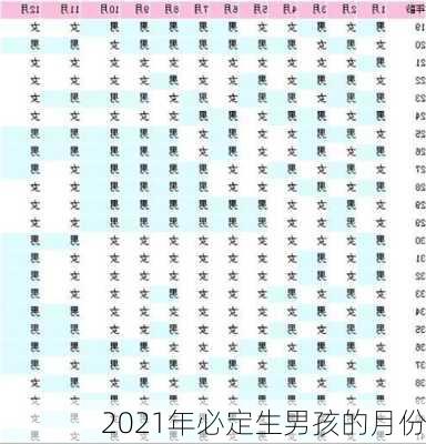 2021年必定生男孩的月份