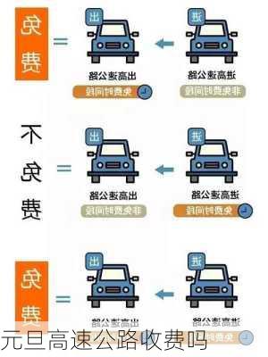 元旦高速公路收费吗