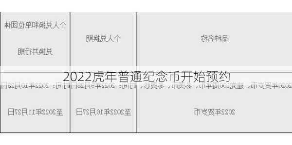 2022虎年普通纪念币开始预约