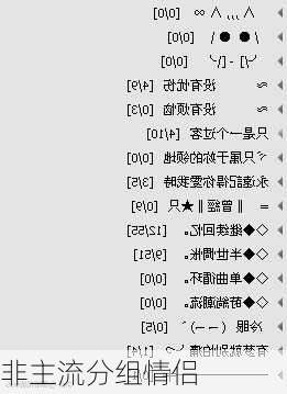 非主流分组情侣