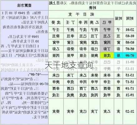 天干地支查询