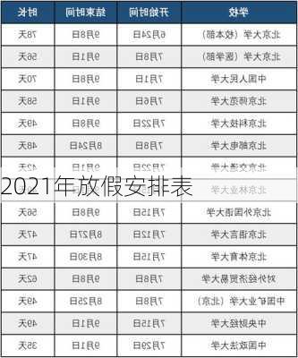 2021年放假安排表