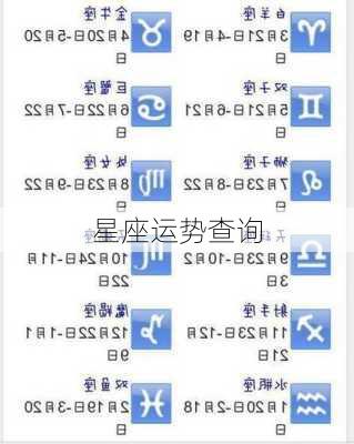 星座运势查询