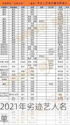 2021年劣迹艺人名单