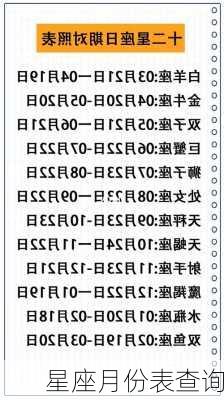 星座月份表查询