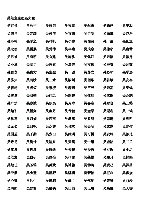 好名字查询