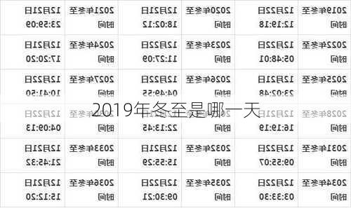 2019年冬至是哪一天